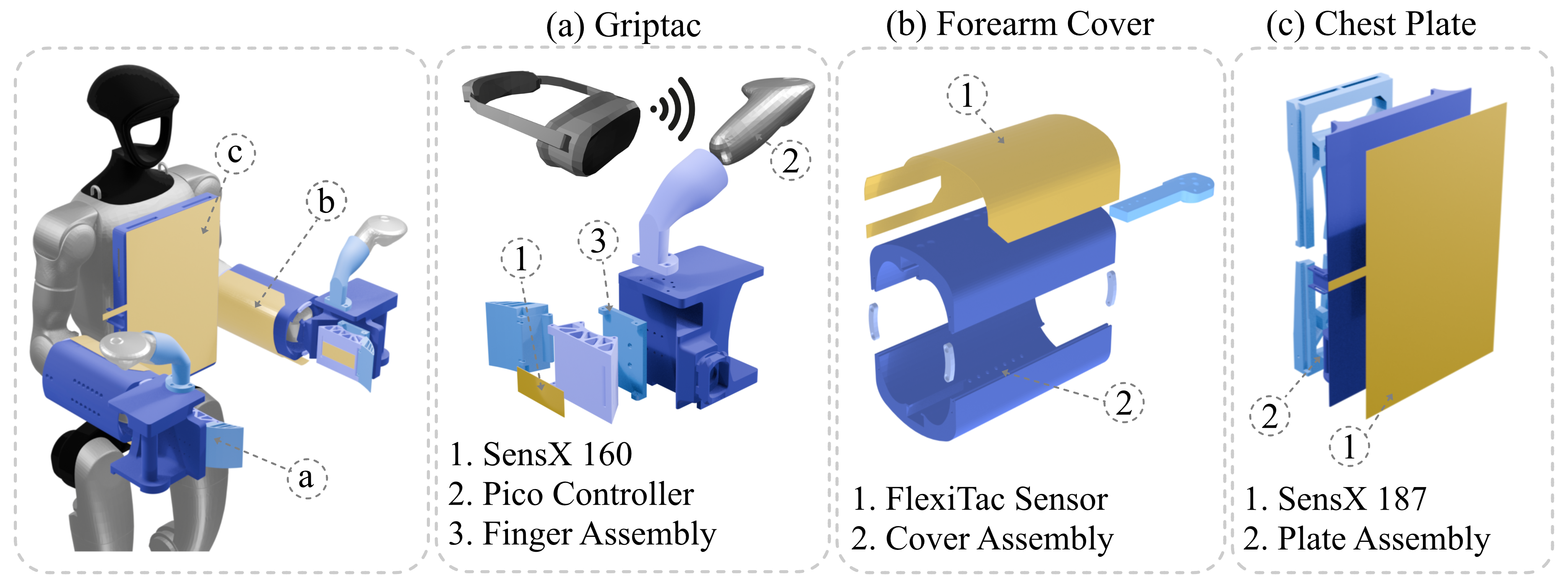 WT-UMI hardware diagram